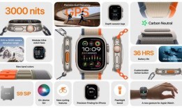 watchultra2最新爆料,最新爆料揭示颠覆性功能与设计革新